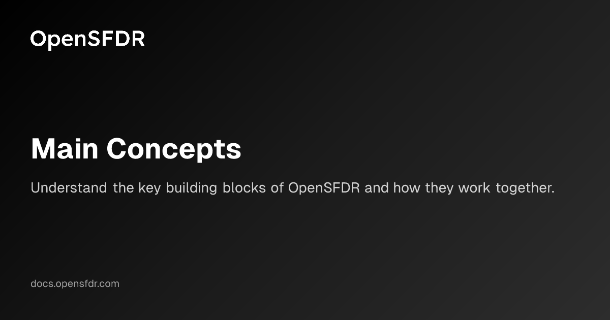 Main Concepts | OpenSFDR Documentation